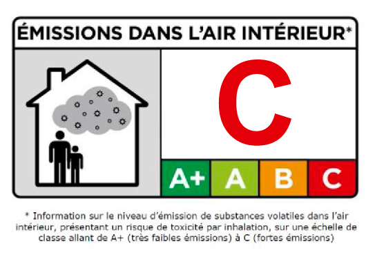 emission-class-label-c