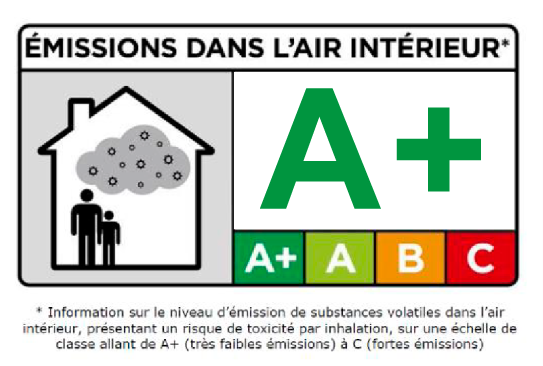 emission-class-label-a+