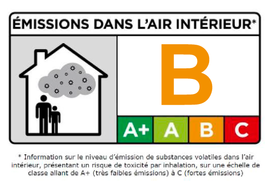 emission-class-label-b